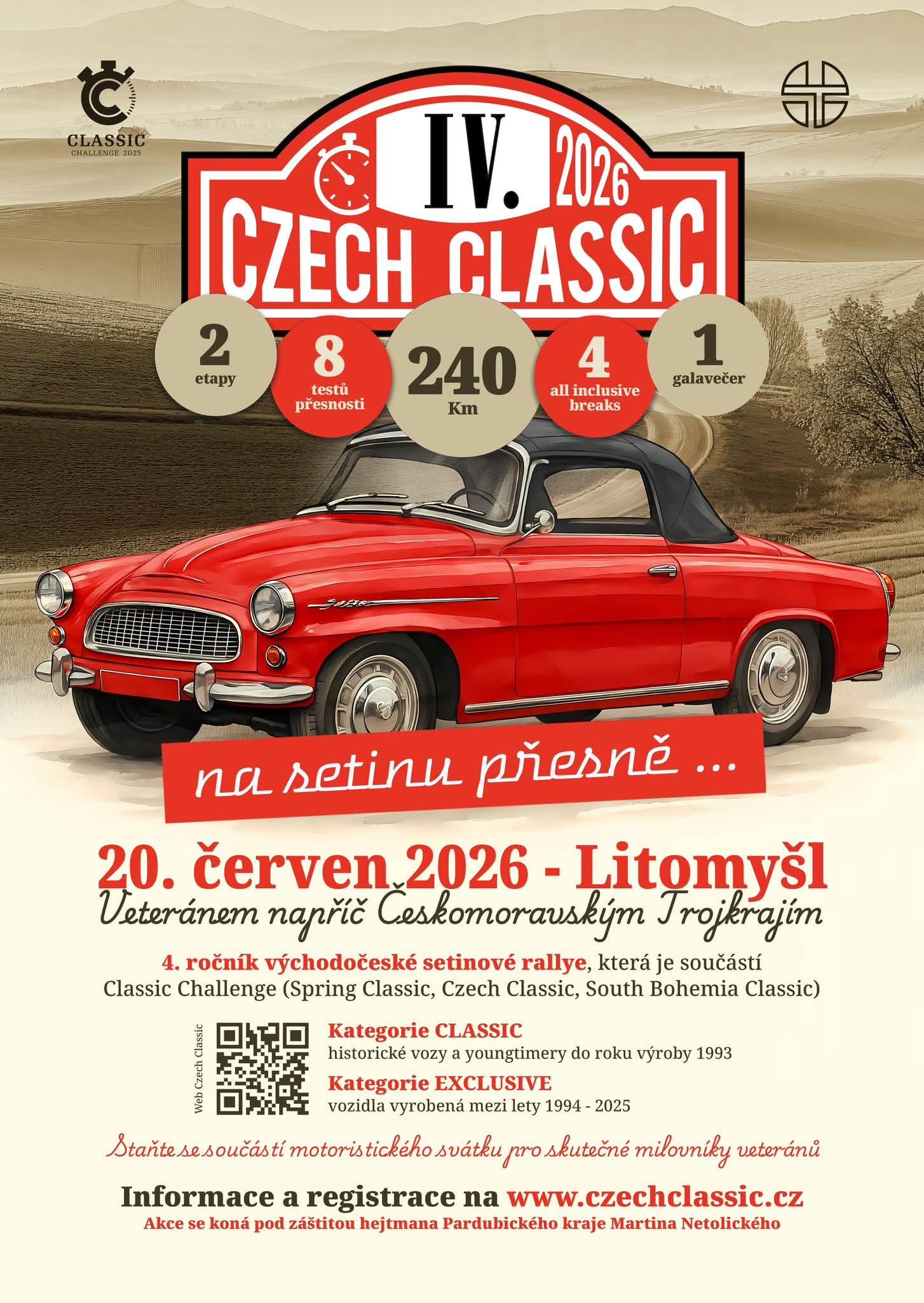 IV. 2026 CZECH CLASSIC